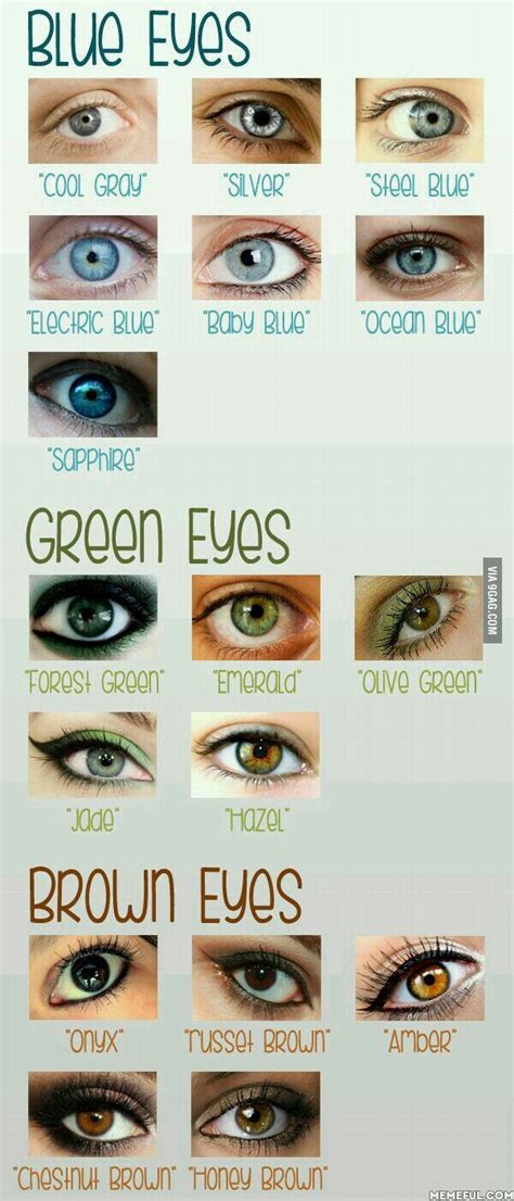 steel blue eye color